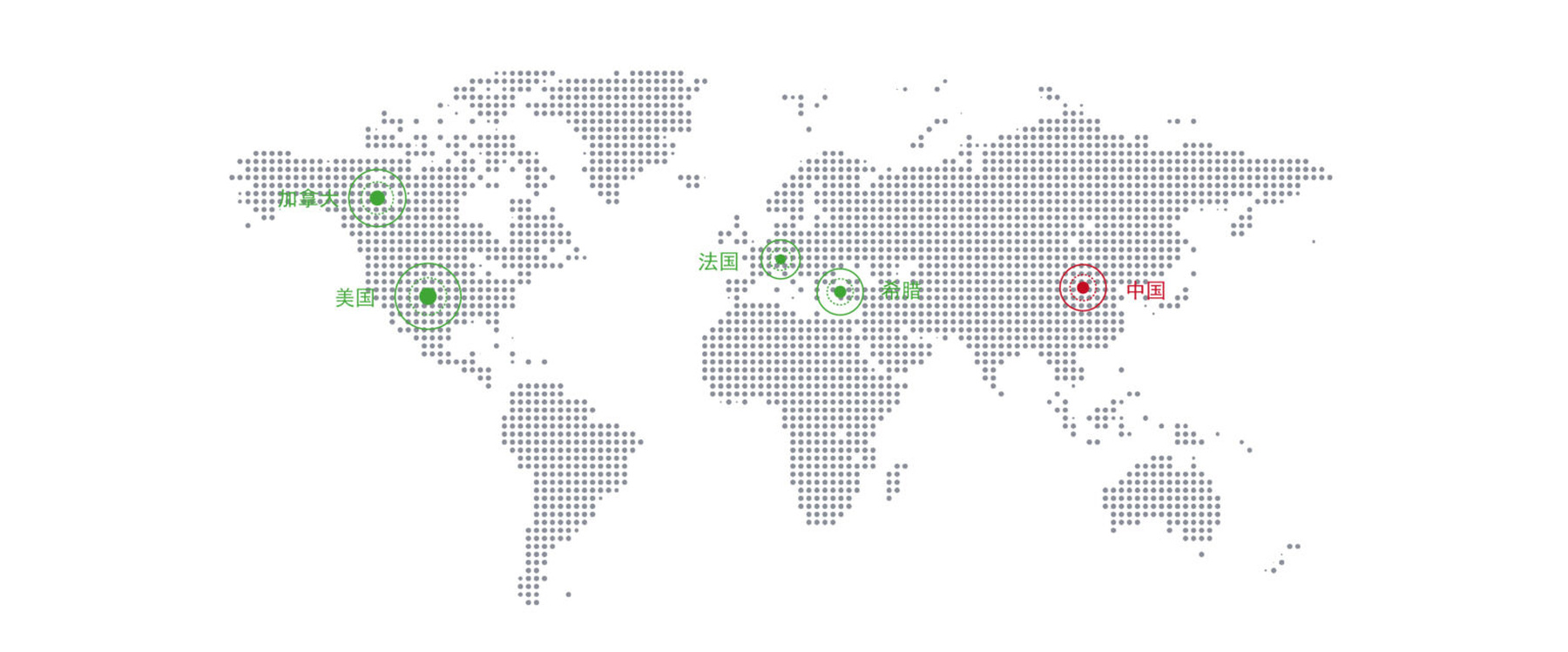 绿色全球-1536x1086